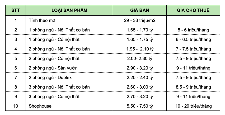 Gia ban cho thue calla garden