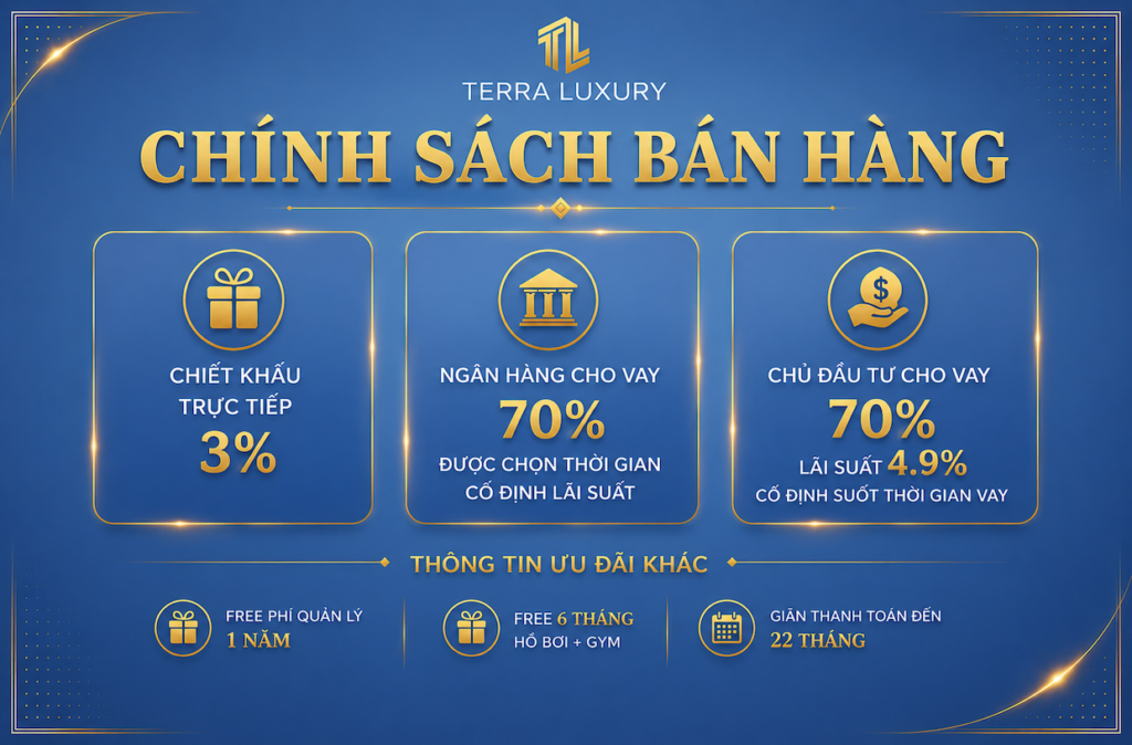 CHINH SACH BAN HANG. - TERRA LUXURY