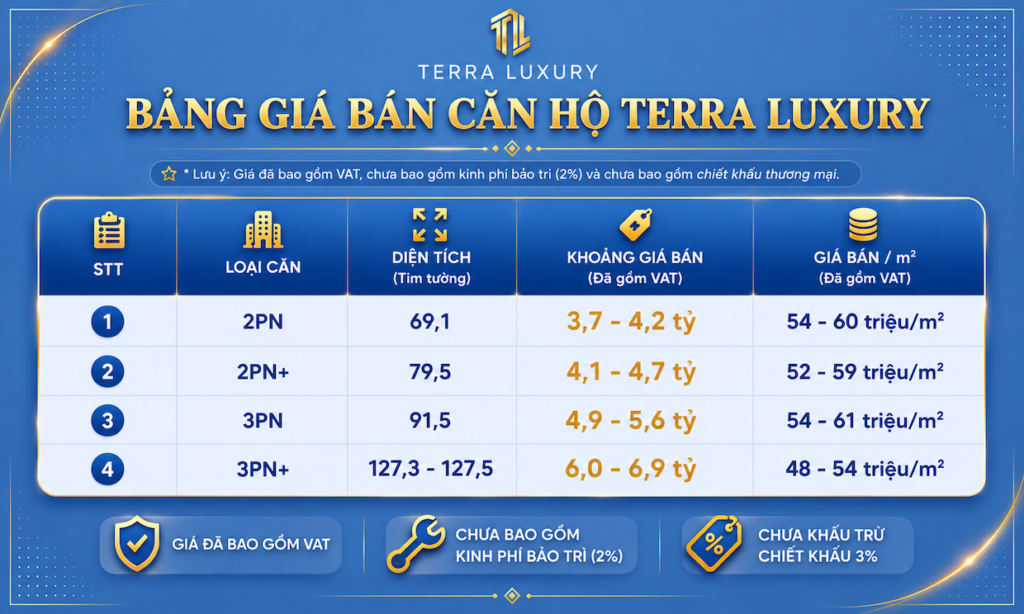 gia ban Terra Luxury