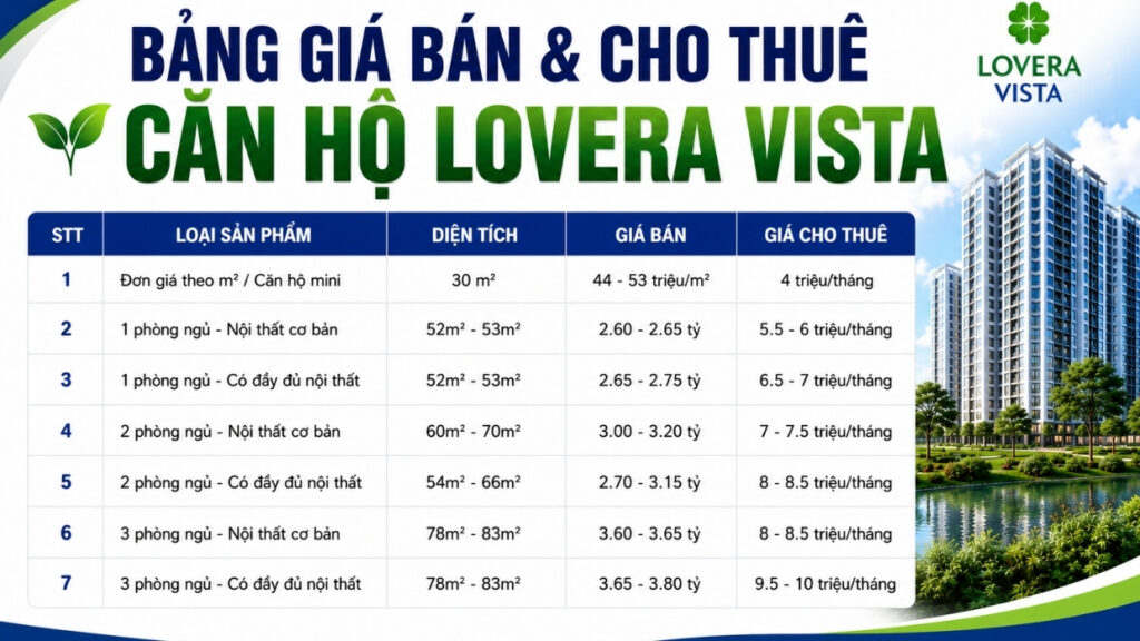 Gia ban Lovera Vista