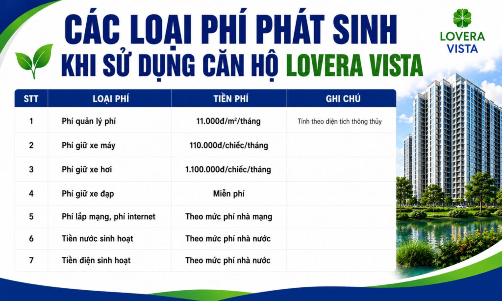 Phi dich vu Lovera Vista